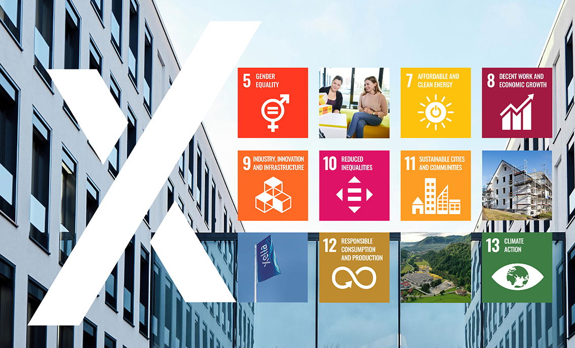 Xella supports UN Sustainable Development Goals